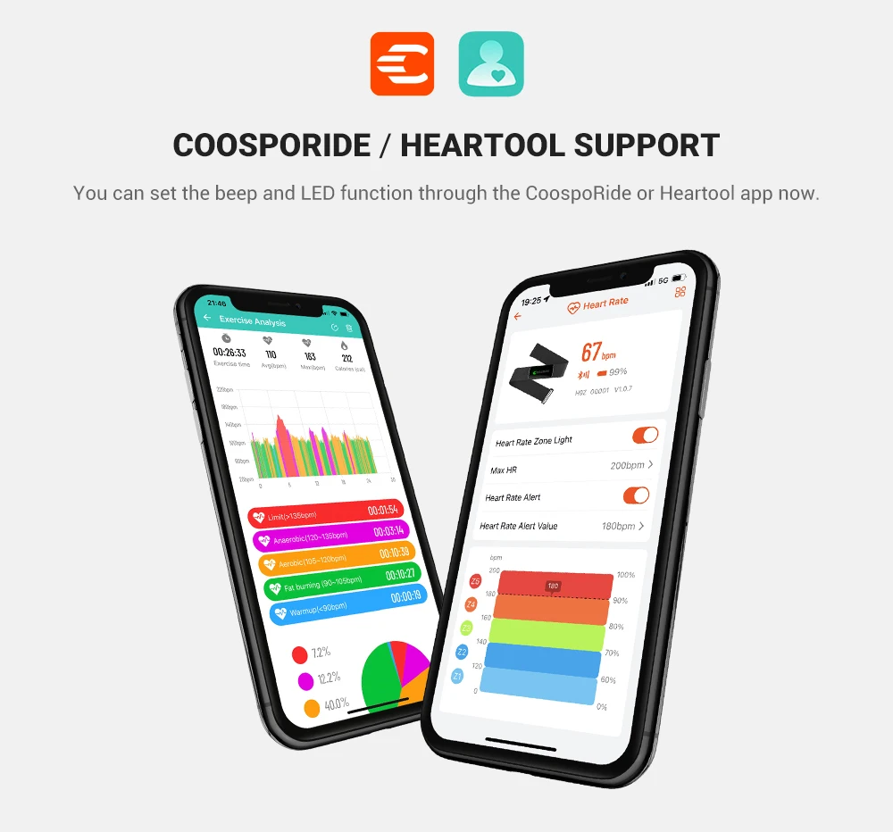 COOSPO H9Z เครื่องวัดอัตราการเ - Cycling Zwift บทวิจารณ์และราคา