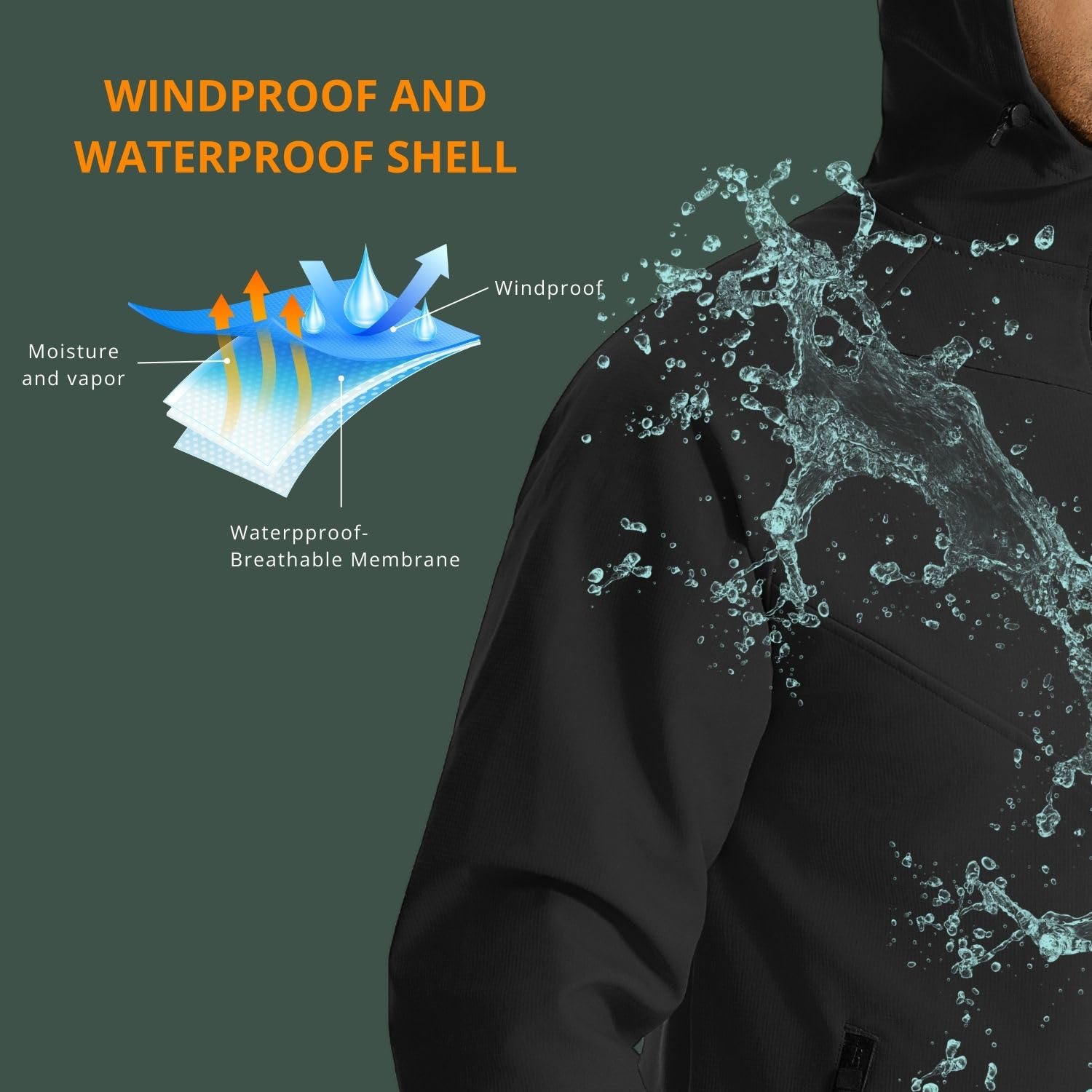 Wulibike ฤดูหนาวเสื้อขี่จักรยา - Cycling Gear Cold Weather บทวิจารณ์และราคา
