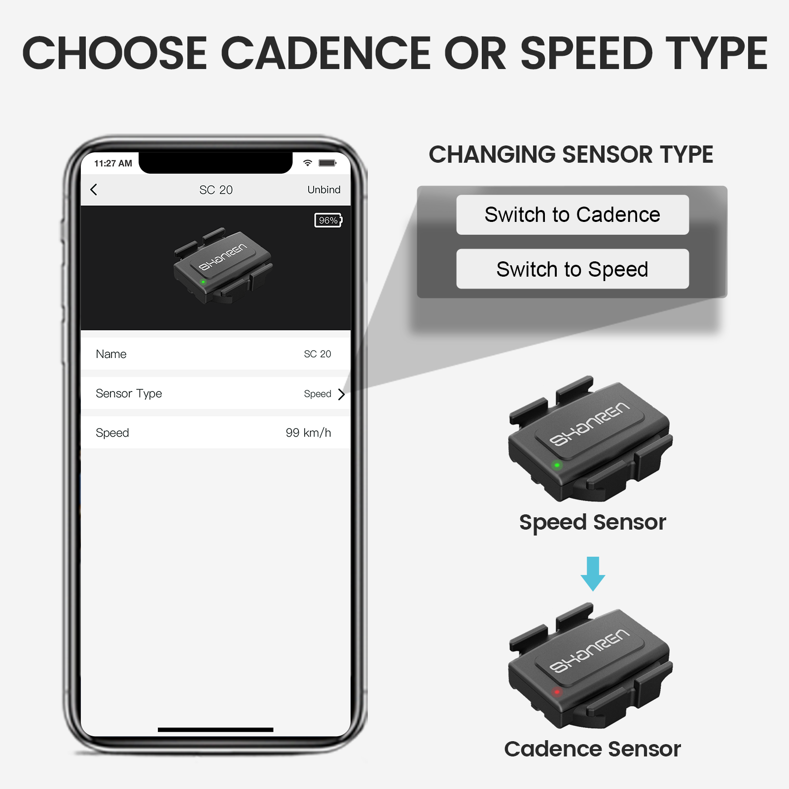 SHANREN ความเร็ว Cadence Senso - Cycling Zwift บทวิจารณ์และราคา
