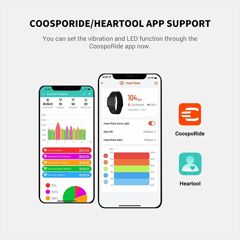 COOSPO HW9 Armband Heart Rate  - Cycling Zwift บทวิจารณ์และราคา